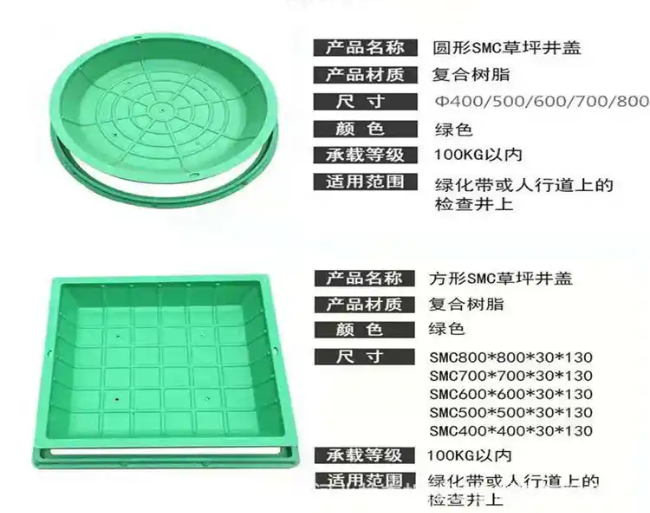 万山树脂复合种植井盖展示